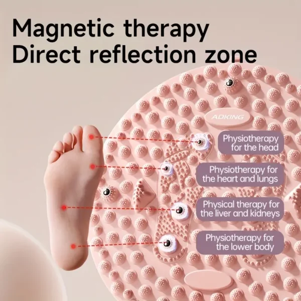 Foot & Toe Press Board